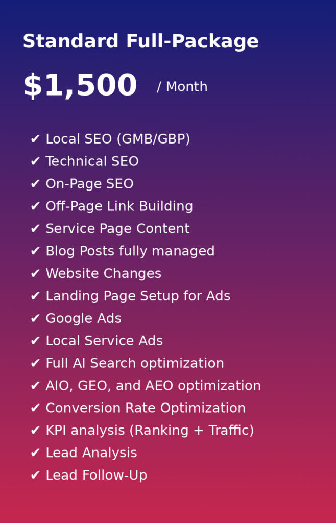 Wordpress SEO package Price
